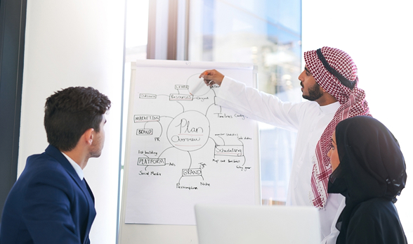 SMEs and growth-stage businesses UAE